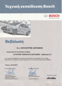 diagnostic methods-min