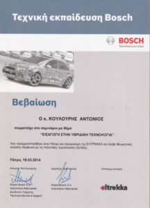 hybrid technologies-min